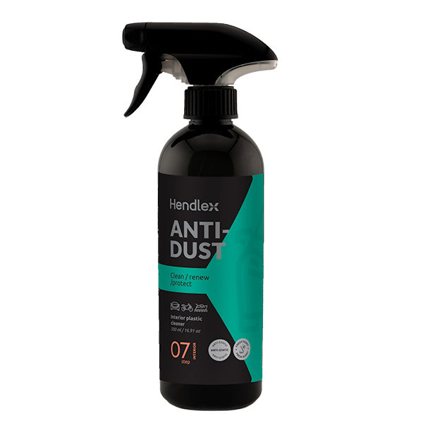 Hendlex Anti-Dust antistatička zaštita enterijera automobila protiv prašine na plastici i vinilu.